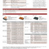 Roland EGX-350 - Image 4